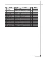 Preview for 18 page of Daewoo DWD-FD1211 Service Manual