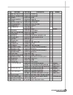 Preview for 20 page of Daewoo DWD-FD1211 Service Manual