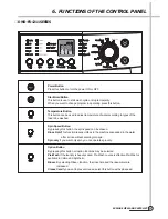 Preview for 24 page of Daewoo DWD-FD1211 Service Manual