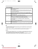 Preview for 12 page of Daewoo DWD-FD1411 Instruction Manual