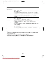 Preview for 13 page of Daewoo DWD-FD1411 Instruction Manual