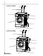 Предварительный просмотр 3 страницы Daewoo DWD-FD1411 Service Manual