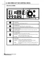 Предварительный просмотр 43 страницы Daewoo DWD-FD1411 Service Manual