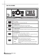 Предварительный просмотр 51 страницы Daewoo DWD-FD1411 Service Manual