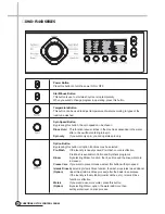 Предварительный просмотр 53 страницы Daewoo DWD-FD1411 Service Manual