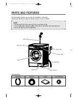 Preview for 2 page of Daewoo DWD-FD1441 Instruction Manual