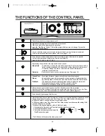 Preview for 9 page of Daewoo DWD-FD1441 Instruction Manual