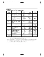 Preview for 11 page of Daewoo DWD-FD1441 Instruction Manual