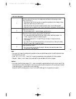 Preview for 12 page of Daewoo DWD-FD1441 Instruction Manual