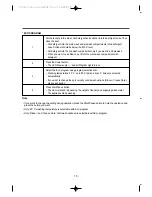 Preview for 13 page of Daewoo DWD-FD1441 Instruction Manual