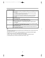 Preview for 14 page of Daewoo DWD-FD1441 Instruction Manual