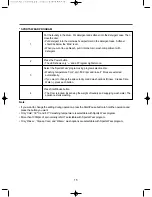 Предварительный просмотр 15 страницы Daewoo DWD-FD147'S Instruction Manual