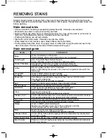 Предварительный просмотр 21 страницы Daewoo DWD-FD147'S Instruction Manual