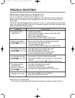 Предварительный просмотр 22 страницы Daewoo DWD-FD147'S Instruction Manual