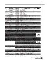 Preview for 20 page of Daewoo DWD-FT1081 Service Manual