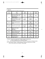 Preview for 11 page of Daewoo DWD-FU1041 Instruction Manual