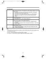 Preview for 13 page of Daewoo DWD-FU1051 Instruction Manual