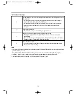 Preview for 14 page of Daewoo DWD-FU1051 Instruction Manual