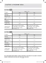 Preview for 58 page of Daewoo DWD-FV SERIES Instruction Manual