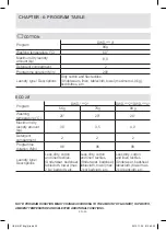 Preview for 59 page of Daewoo DWD-FV SERIES Instruction Manual