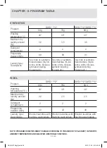 Preview for 60 page of Daewoo DWD-FV SERIES Instruction Manual