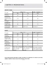 Preview for 63 page of Daewoo DWD-FV SERIES Instruction Manual