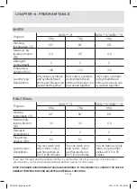 Preview for 64 page of Daewoo DWD-FV SERIES Instruction Manual