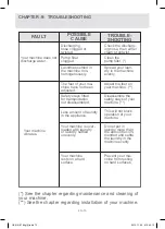 Preview for 73 page of Daewoo DWD-FV SERIES Instruction Manual