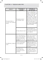 Preview for 74 page of Daewoo DWD-FV SERIES Instruction Manual