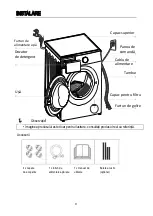 Preview for 10 page of Daewoo DWD-FV2021-4 Owner'S Manual