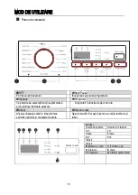 Preview for 19 page of Daewoo DWD-FV2021-4 Owner'S Manual