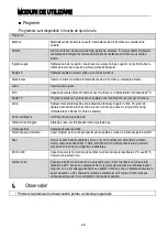 Preview for 25 page of Daewoo DWD-FV2021-4 Owner'S Manual