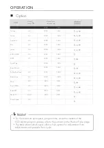 Preview for 64 page of Daewoo DWD-FV2021-4 Owner'S Manual