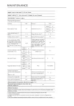 Preview for 74 page of Daewoo DWD-FV2021-4 Owner'S Manual