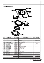 Предварительный просмотр 18 страницы Daewoo DWD-G1081S Service Manual