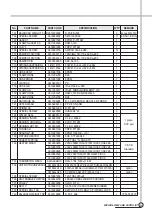 Preview for 21 page of Daewoo DWD-G1282SC Service Manual