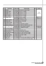 Preview for 23 page of Daewoo DWD-G1282SC Service Manual