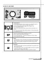 Preview for 25 page of Daewoo DWD-G1282SC Service Manual