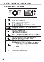 Предварительный просмотр 33 страницы Daewoo DWD-GN123 Series Service Manual