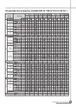 Preview for 36 page of Daewoo DWD-HB143 Series Service Manual