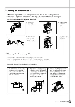 Preview for 10 page of Daewoo DWD-HD94A2 Service Manual