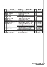 Preview for 16 page of Daewoo DWD-HD94A2 Service Manual