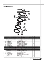 Preview for 18 page of Daewoo DWD-HD94A2 Service Manual