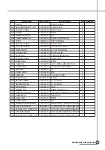 Preview for 20 page of Daewoo DWD-HD94A2 Service Manual