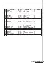 Preview for 22 page of Daewoo DWD-HD94A2 Service Manual