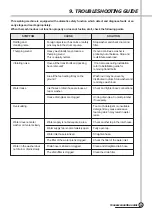 Preview for 30 page of Daewoo DWD-HD94A2 Service Manual