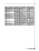 Preview for 16 page of Daewoo DWD-HT1011 Service Manual