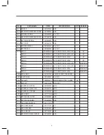 Preview for 7 page of Daewoo DWD-L100 Series Service Manual