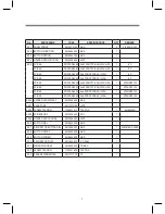 Preview for 9 page of Daewoo DWD-L100 Series Service Manual