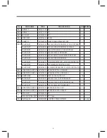 Preview for 11 page of Daewoo DWD-L100 Series Service Manual